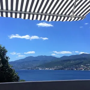 A.b.kvarner Rijeka